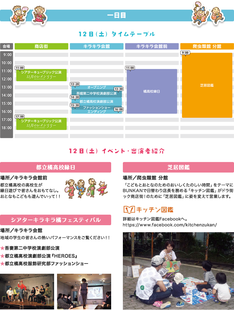 一日目 12日(土) イベント・出演者紹介